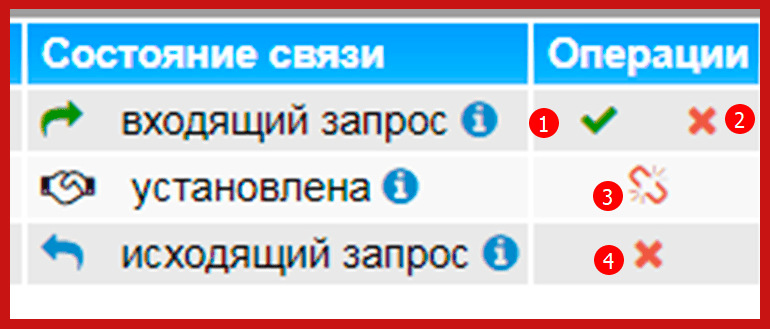 menu-upolnomochennogo-gasheniya